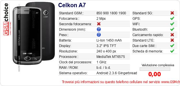 Celkon A7 Dati tecnici di telefono cellulare Celkon A7 Dati tecnici di telefono cellulare