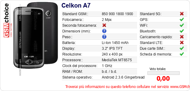 Celkon A7 Dati tecnici di telefono cellulare Celkon A7 Dati tecnici di telefono cellulare