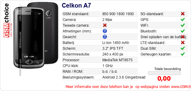 Celkon A7 Technische gegevens 