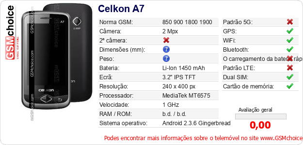 Celkon A7 Especificações técnicas do telemóvel 