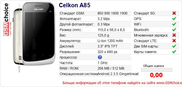 Celkon A85 Технические данные телефона Celkon A85 Технические данные телефона