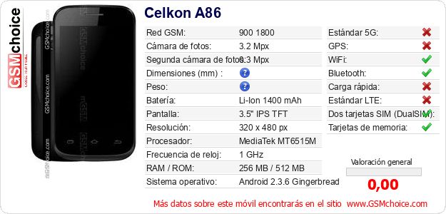 Celkon A86 Datos técnicos del móvil Celkon A86 Datos técnicos del móvil
