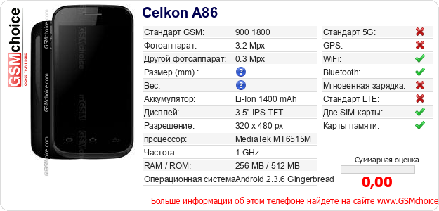 Celkon A86 Технические данные телефона Celkon A86 Технические данные телефона