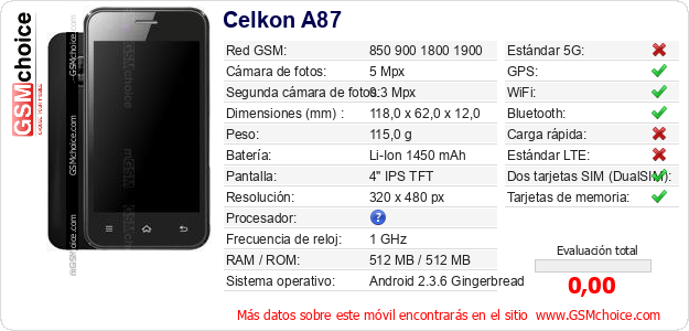 Celkon A87 Datos técnicos del móvil 