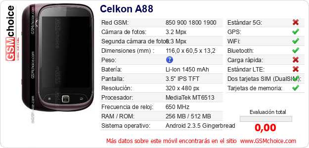 Celkon A88 Datos técnicos del móvil Celkon A88 Datos técnicos del móvil