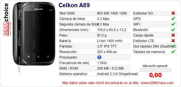 Celkon A89 Datos técnicos del móvil 