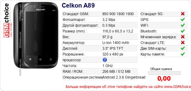Celkon A89 Технические данные телефона Celkon A89 Технические данные телефона