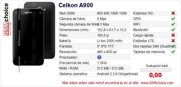 Celkon A900 Datos técnicos del móvil 