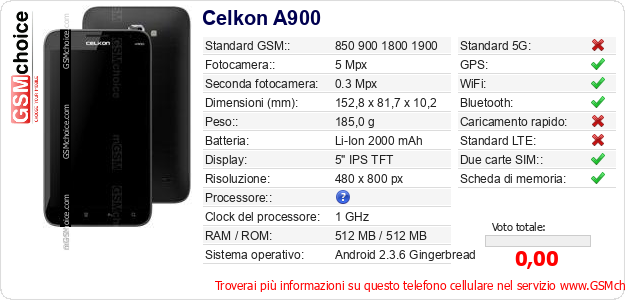 Celkon A900 Dati tecnici di telefono cellulare 