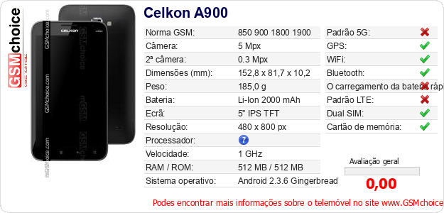 Celkon A900 Especificações técnicas do telemóvel 