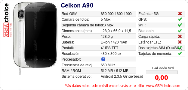 Celkon A90 Datos técnicos del móvil 