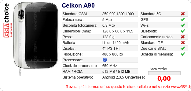 Celkon A90 Dati tecnici di telefono cellulare 