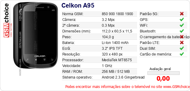 Celkon A95 Especificações técnicas do telemóvel 
