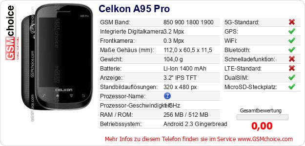 Celkon A95 Pro technische Daten Celkon A95 Pro technische Daten