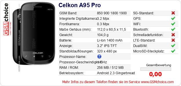 Celkon A95 Pro technische Daten Celkon A95 Pro technische Daten