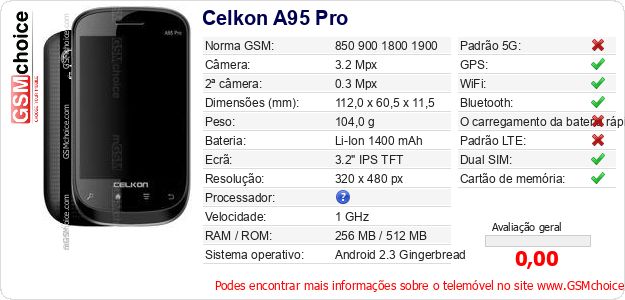 Celkon A95 Pro Especificações técnicas do telemóvel Celkon A95 Pro Especificações técnicas do telemóvel