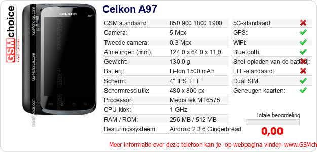 Celkon A97 Technische gegevens 