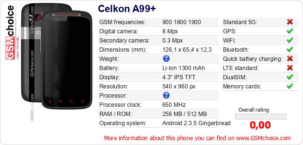 Celkon A99+ technical specifications Celkon A99+ technical specifications