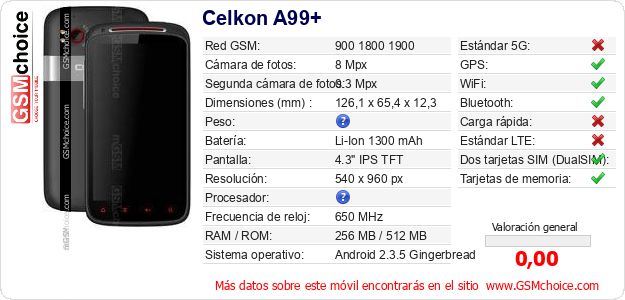 Celkon A99+ Datos técnicos del móvil Celkon A99+ Datos técnicos del móvil