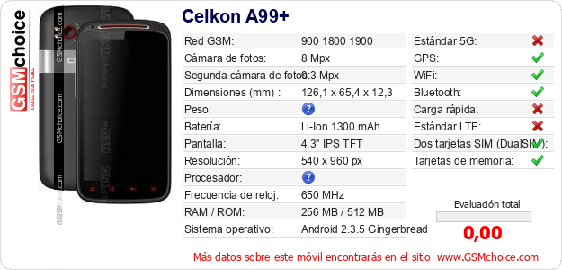 Celkon A99+ Datos técnicos del móvil Celkon A99+ Datos técnicos del móvil