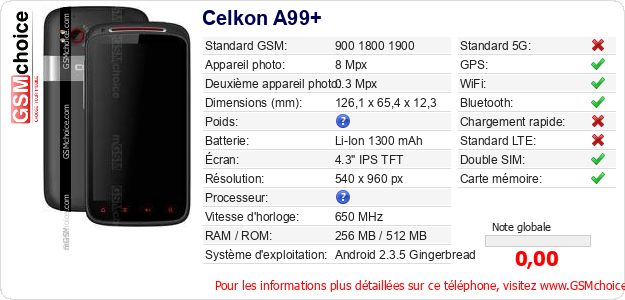 Celkon A99+ Fiche technique