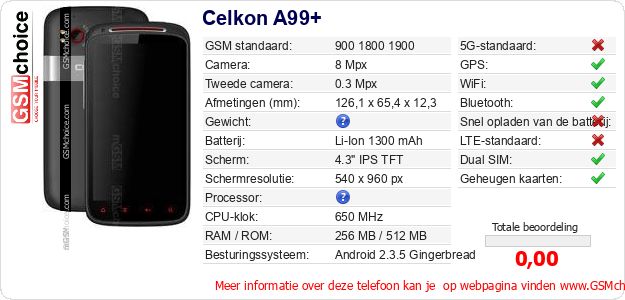 Celkon A99+ Technische gegevens Celkon A99+ Technische gegevens