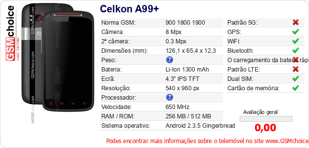 Celkon A99+ Especificações técnicas do telemóvel 