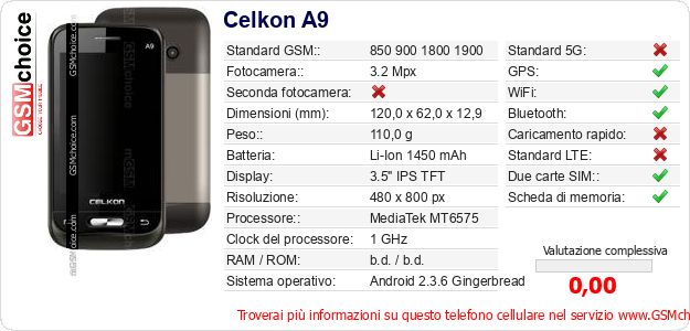 Celkon A9 Dati tecnici di telefono cellulare 