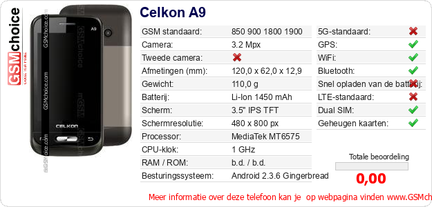 Celkon A9 Technische gegevens Celkon A9 Technische gegevens