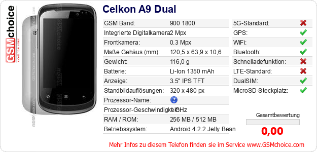 Celkon A9 Dual technische Daten Celkon A9 Dual technische Daten