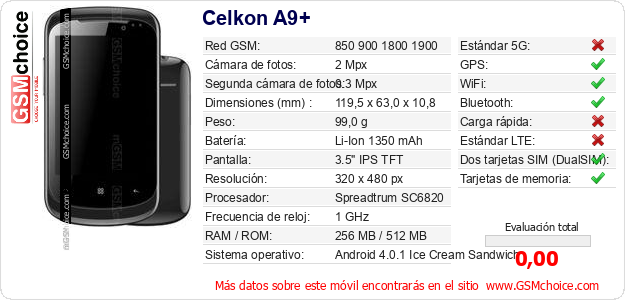 Celkon A9+ Datos técnicos del móvil Celkon A9+ Datos técnicos del móvil
