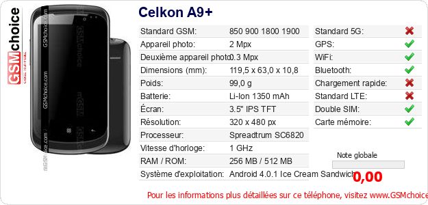 Celkon A9+ Fiche technique