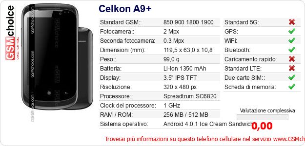 Celkon A9+ Dati tecnici di telefono cellulare 