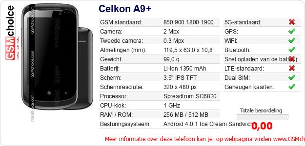 Celkon A9+ Technische gegevens Celkon A9+ Technische gegevens