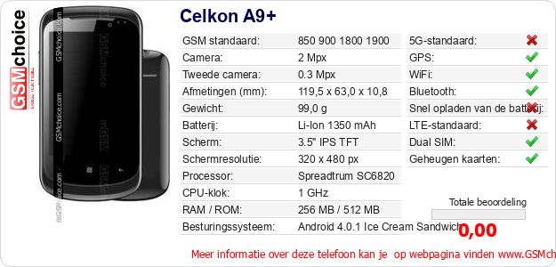 Celkon A9+ Technische gegevens Celkon A9+ Technische gegevens