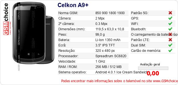 Celkon A9+ Especificações técnicas do telemóvel 