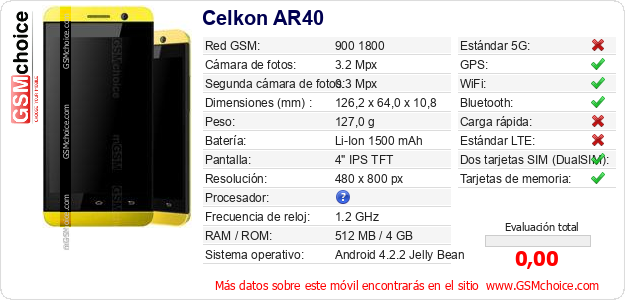 Celkon AR40 Datos técnicos del móvil 