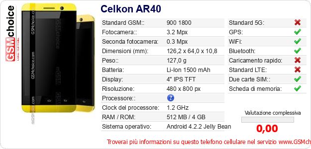 Celkon AR40 Dati tecnici di telefono cellulare 