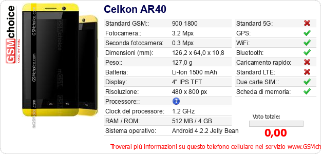 Celkon AR40 Dati tecnici di telefono cellulare Celkon AR40 Dati tecnici di telefono cellulare