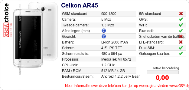 Celkon AR45 Technische gegevens 