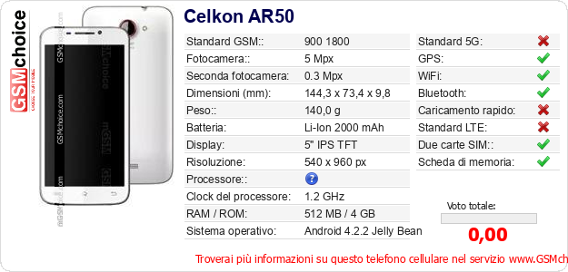 Celkon AR50 Dati tecnici di telefono cellulare Celkon AR50 Dati tecnici di telefono cellulare