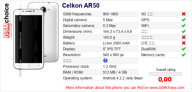 Celkon AR50 手机技术数据