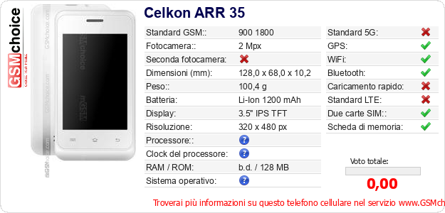 Celkon ARR 35 Dati tecnici di telefono cellulare 