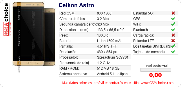 Celkon Astro Datos técnicos del móvil Celkon Astro Datos técnicos del móvil