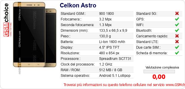 Celkon Astro Dati tecnici di telefono cellulare 