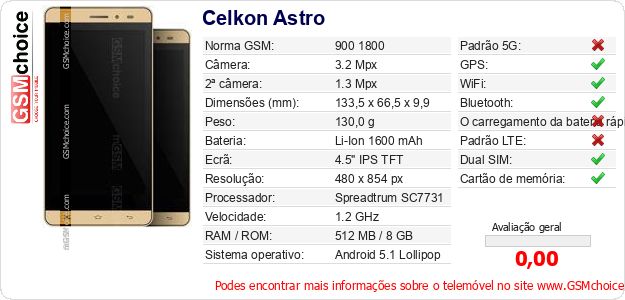 Celkon Astro Especificações técnicas do telemóvel Celkon Astro Especificações técnicas do telemóvel