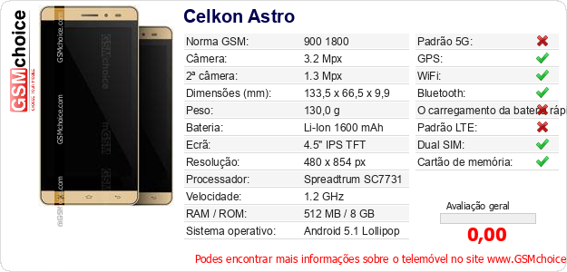 Celkon Astro Especificações técnicas do telemóvel 