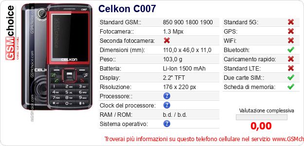 Celkon C007 Dati tecnici di telefono cellulare 