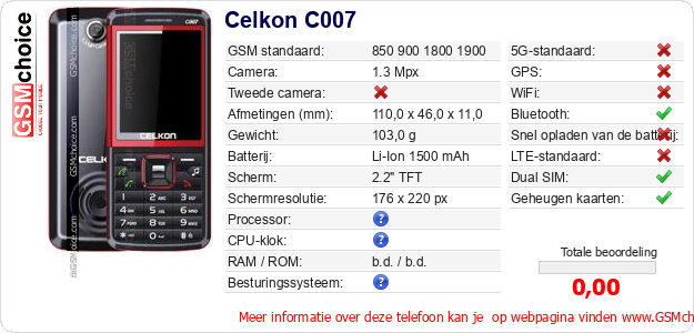 Celkon C007 Technische gegevens 