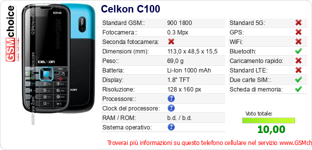 Celkon C100 Dati tecnici di telefono cellulare 
